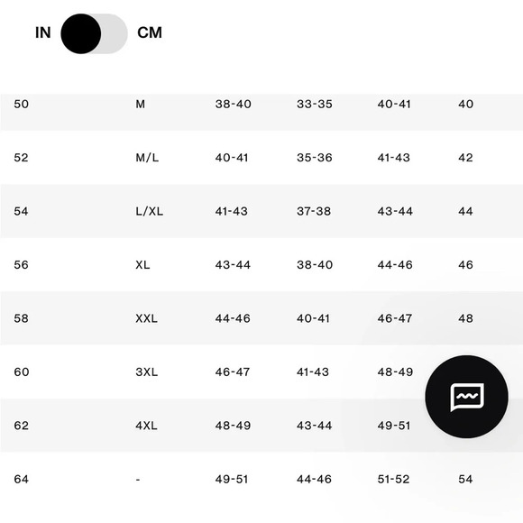 Ermenegildo Zegna Gray 3 Button Jacket READ DESCRIPTION - Picture 15 of 15